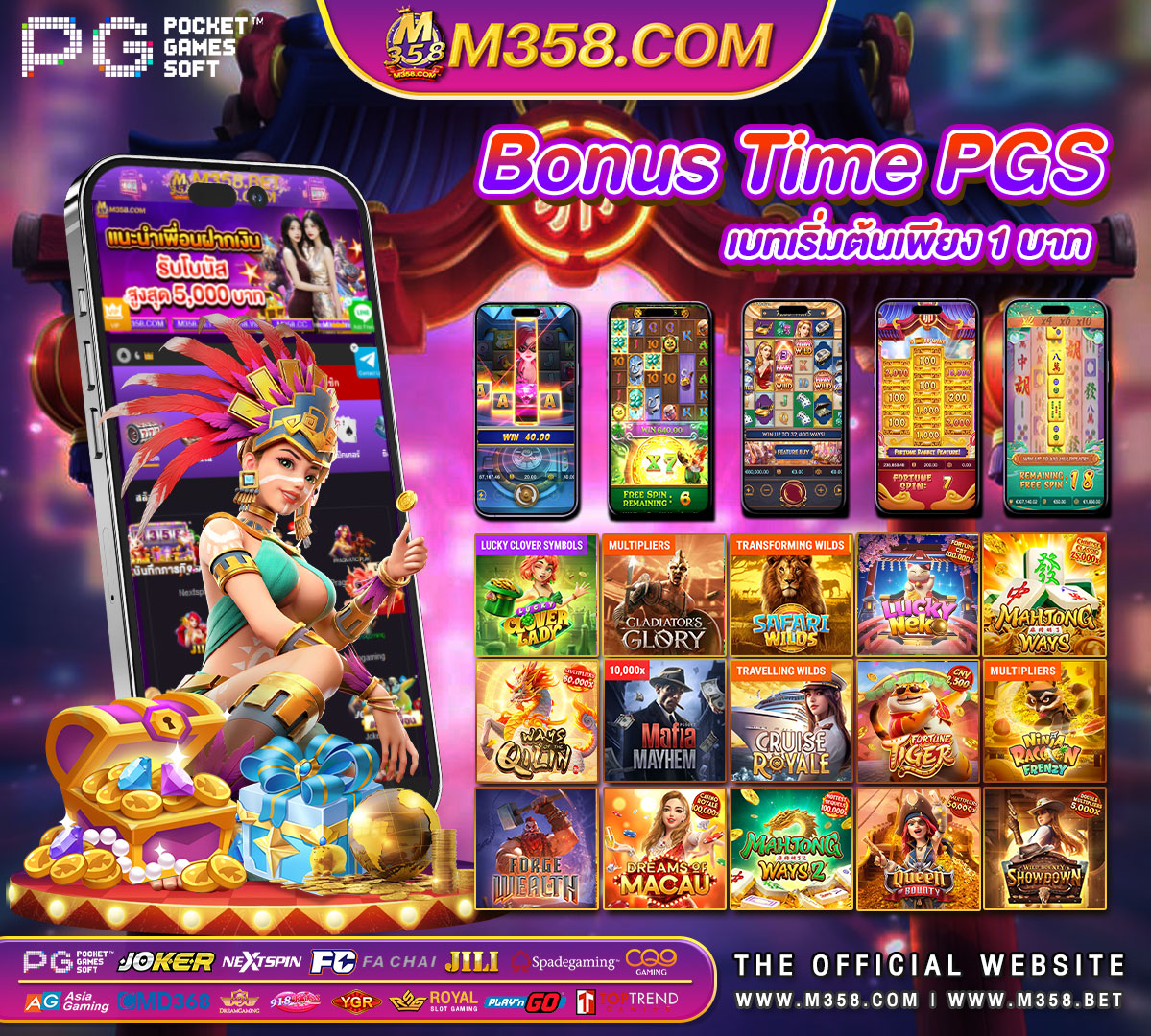 เวลาสล็อตแตก pg all super slot